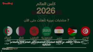 31 منتخبًا.. الكشف عن قائمة المنتخبات المتاهلة لكاس العالم 2026 والمقاعد المتبقية