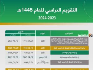 التقويم الدراسي 1447 يحدد ملامح العام الجديد: 3 فصول دراسية و4 إجازات مطولة.