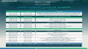 التقويم الدراسي السعودي: تحديد موعد أول إجازة مطولة للطلاب هذا العام.