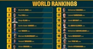 تصنيف الاسكواش.. مصطفى عسل على القمة ونقاط هونج كونج تعيد نوران جوهر للصدارة