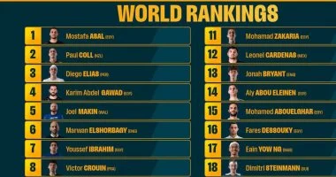 تصنيف الاسكواش.. مصطفى عسل على القمة ونقاط هونج كونج تعيد نوران جوهر للصدارة