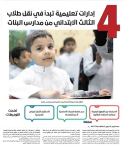 نقل آلاف الطلاب إلى مدارس البنات ينهي عقوداً من الفصل في المباني المدرسية