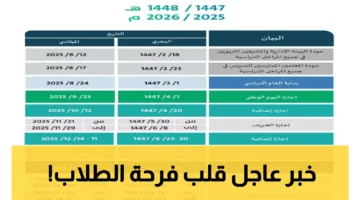 وزارة التعليم تحسم الجدل بشأن إجازة الـ10 أيام وتؤكد استمرارية.webp