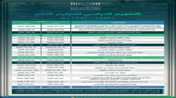 أجندة العام الدراسي مواعيد اختبارات الترم الثالث وبداية الإجازة الصيفية.webp