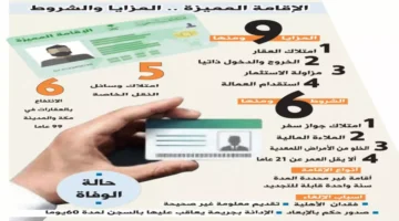 إقامة دائمة بالمملكة تفاصيل الرسوم الجديدة وكيفية الحصول عليها مقابل.webp