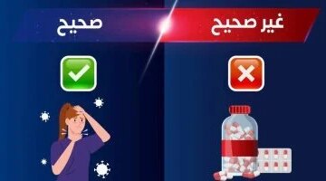 تحذير لـ 80 من الحالات حقيقة تسبب الفيروسات في التهابات