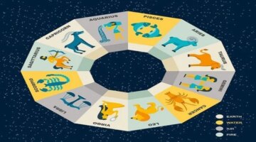 تحذير لمواليد الجدي قائمة الأعداء المنتظرة في توقعات حظك اليوم