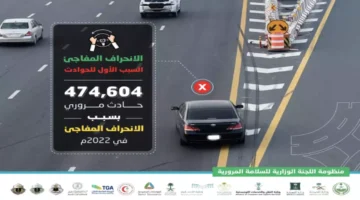 تحذير مروري مرعب سلوك خاطئ يتسبب في وفاة مئات الأشخاص.webp