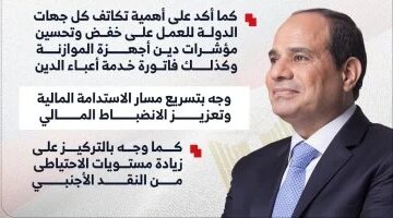 توجيهات الرئيس السيسي ترسم أولويات الحكومة والسياسة المالية في اجتماع