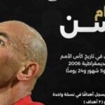 حسام حسن يتصدر سجل هدافي أمم أفريقيا كأكبر لاعب مسجل للهدف بعمر 39 عاماً و5 أشهر