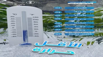 درجتان تحت الصفر القريات تسجل أبرد درجة حرارة في تاريخ.webp