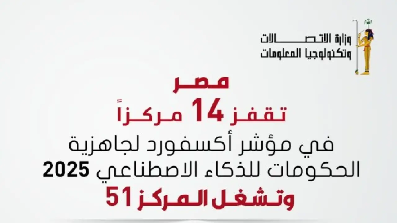 إنجاز تاريخي لمصر.. صدارة أفريقية في الذكاء الاصطناعي تضع الحكومة أمام تحديات كبرى