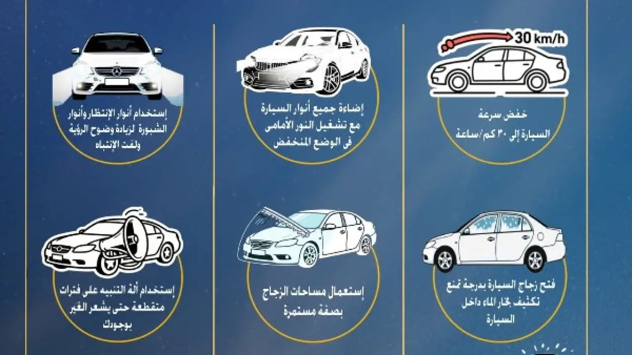 تحذير لقائدي السيارات.. رسالة أمنية عاجلة بشأن إجراء جديد ينتظر الجميع على الطرق