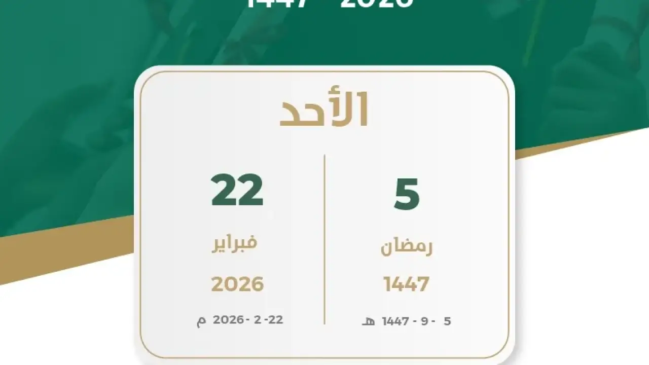 إجازة يوم التأسيس.. تزامُن استثنائي مع رمضان يربك حسابات الموظفين والطلاب بالملكة