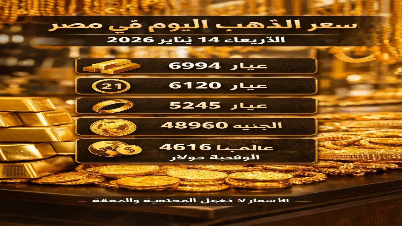 سقوط مفاجئ.. أسعار الذهب في محلات الصاغة تصدم المدخرين بمستهل تعاملات الأربعاء