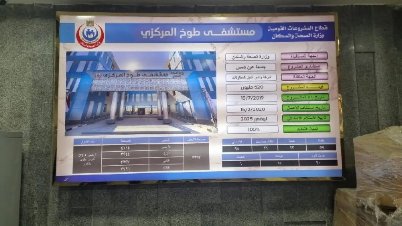 مستشفى طوخ المركزي.. افتتاح طال انتظاره ينهي معاناة آلاف المرضى في القليوبية