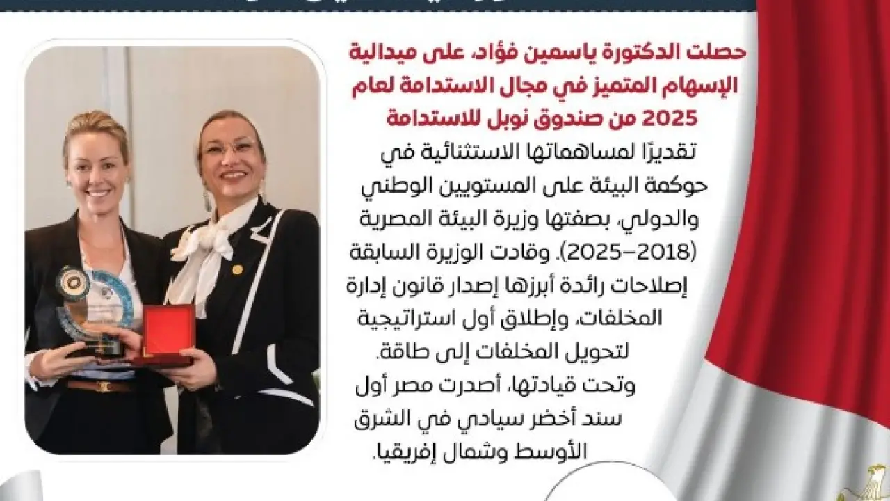 إنجاز تاريخي.. ياسمين فؤاد تقتنص جائزة نوبل للاستدامة وتخطف أنظار العالم بقرار مفاجئ