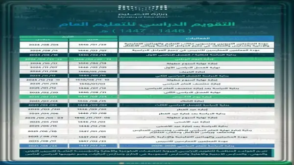 أجندة العام الدراسي.. مواعيد اختبارات الترم الثالث وبداية الإجازة الصيفية لعام 2026