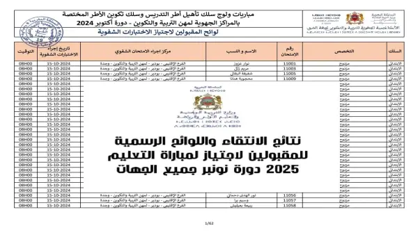 الآن .. لوائح الناجحين في مباراة التعليم 2025 وزارة التربية الوطنية والتعليم الأولي والرياضة moe.gov.eg