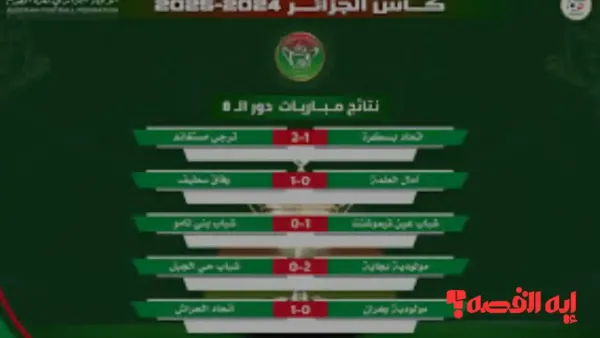 الدور 32.. نتائج مفاجئة تغير خريطة كأس الجزائر خلال ديسمبر 2025