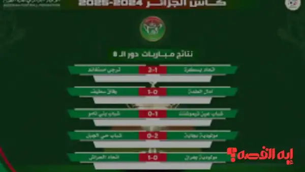 الدور 32.. نتائج مفاجئة تغير خريطة كأس الجزائر خلال ديسمبر 2025
