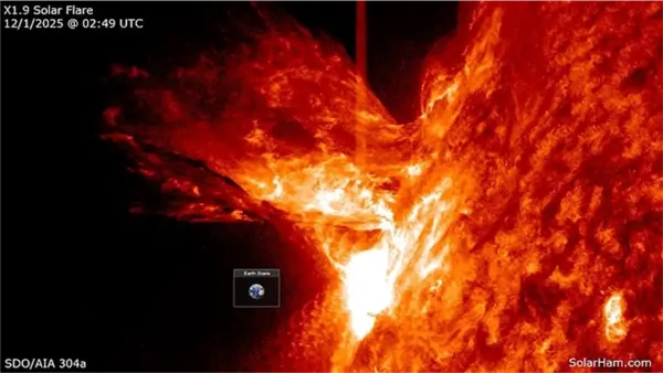 العاصفة الشمسية تهدد بانقطاعات مؤقتة في الكهرباء والاتصالات والأقمار الصناعية بشمال أمريكا