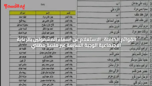 القائمة الكاملة.. الاستعلام عن اسماء المشمولين بالرعاية الاجتماعية الوجبة السابعة عبر منصة مظلتي pdf