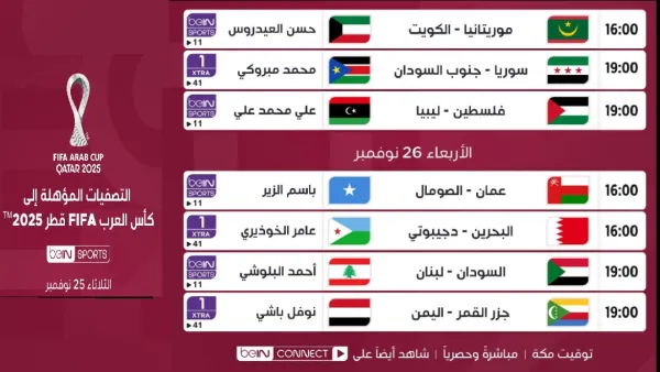 القنوات الناقلة مباريات التصفيات المؤهلة لبطولة كأس العرب 2025