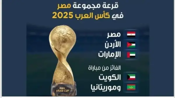 القنوات الناقلة لمباراة مصر ضد الكويت في كأس العرب عبر 5 قنوات مجانية على نايل سات