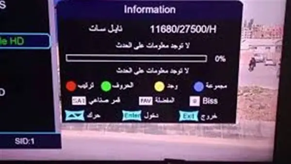 بأعلى جودة.. تردد قناة الجزائرية الأرضية لمتابعة مباريات كأس أمم إفريقيا بالمغرب