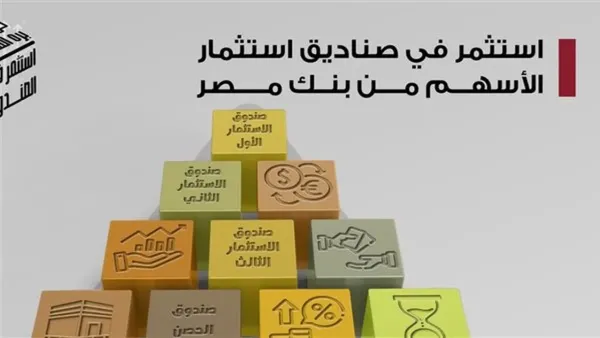 بنك مصر يوسع خيارات الاستثمار بصناديق أسهم متنوعة تناسب مستويات مخاطرة متعددة