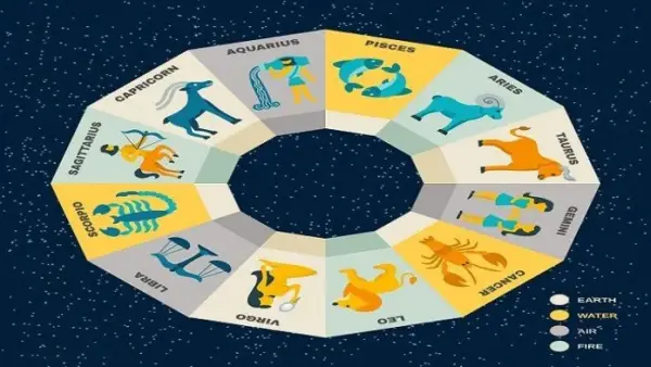 تحذير لمواليد الجدي.. قائمة الأعداء المنتظرة في توقعات حظك اليوم 22 ديسمبر