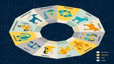 تحذير لمواليد الجدي.. تفاصيل صغيرة تحسم ضغوط العمل خلال الساعات المقبلة