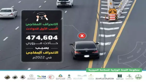 تحذير مروري مرعب.. سلوك خاطئ يتسبب في وفاة مئات الأشخاص سنوياً بمصر