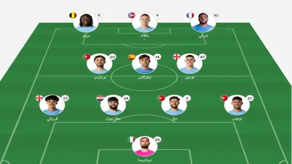 توقيت مباراة اليوم والقنوات الناقلة مع تشكيلة اللاعبين الأساسية