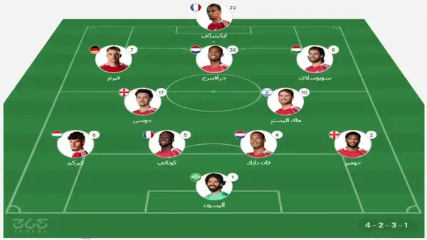 توقيت مباراة [ضع الكلمة المفتاحية هنا] والقنوات الناقلة وتشكيلة الفريقين المؤثرة على الأداء