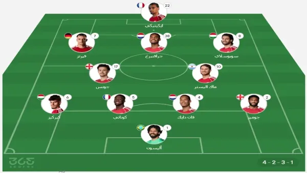 توقيت مباراة [ضع الكلمة المفتاحية هنا] والقنوات الناقلة وتشكيلة الفريقين المؤثرة على الأداء