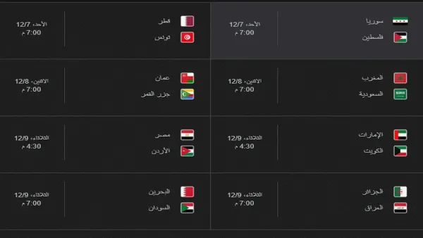 جدول مباريات كأس العرب 2025 وتفاصيل القنوات الناقلة لكل مواجهة