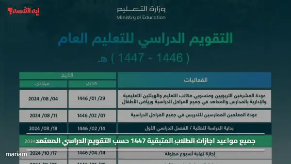 جميع مواعيد اجازات الطلاب المتبقية 1447 حسب التقويم الدراسي المعتمد