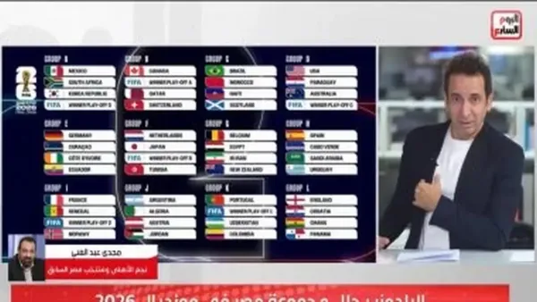 حسام حسن يعزز فرص الفراعنة في التأهل لكأس العالم وفق تأكيد البلدوزر
