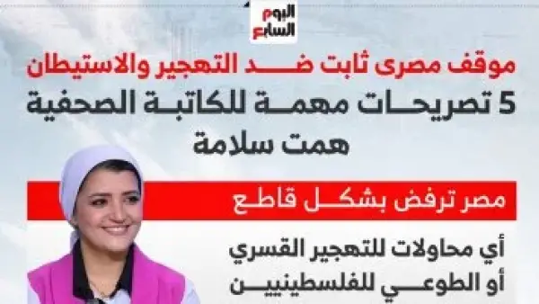 رفضاً قاطعاً للتهجير.. همت سلامة توضح صوابت الموقف المصري في قضية الاستيطان
