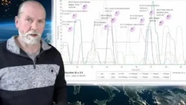 زلزال قوي محتمل.. خبير الزلازل الهولندي يحذر من نشاط تكتوني مطلع 2026