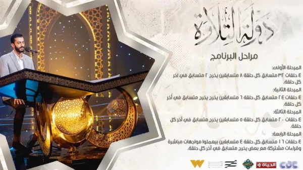 فنون الترتيل والتجويد.. موعد عرض برنامج دولة التلاوة 2025 واكتشف المواهب الكبار والصغار والقنوات الناقلة