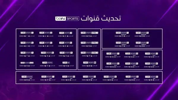 قرعة كأس العالم 2026.. تردد قناة bein sports hd 1 الناقلة للحدث نايل سات وعرب سات بجودة hd