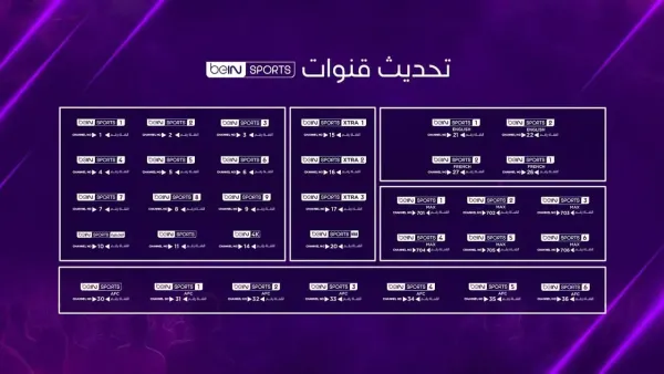 قرعة كأس العالم 2026.. تردد قناة bein sports hd 1 الناقلة للحدث نايل سات وعرب سات بجودة hd