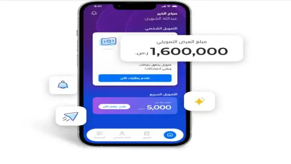 للسعودين والمقيمين .. تمويل شخصي سريع حتى 1.600.000 ريال تعرف على الشروط والتقديم الآن