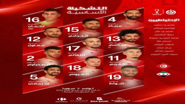 مباراة سوريا وتونس اليوم في كأس العرب 2025.. تابع اللقاء المرتقب لحظة بلحظة على 7 قنوات