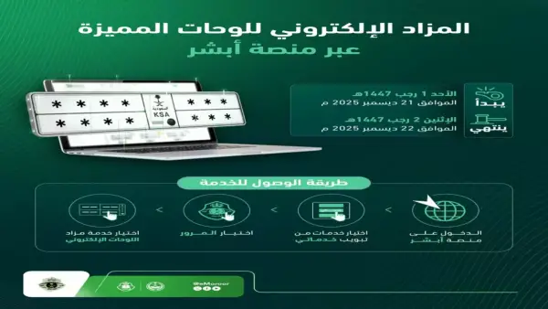 مزاد اللوحات المميزة في السعودية يبدأ الأحد عبر منصة أبشر ويشهد إقبالاً واسعاً