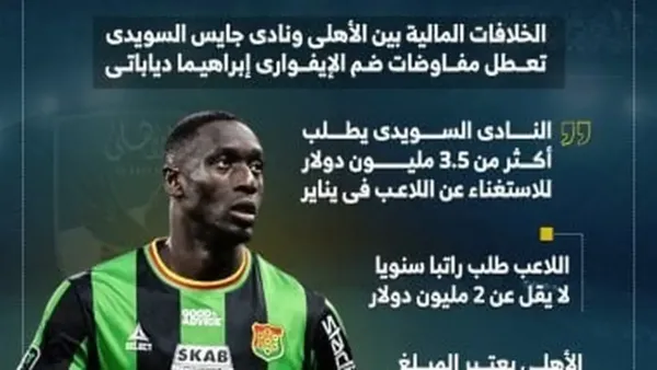 مطالب دياباتي وشروط جايس تعيق مفاوضات الأهلي لضم اللاعبين في يناير