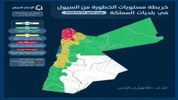 منخفض جوي حاد.. تحذيرات من عواصف مطرية ورياح تضرب الأردن غدًا